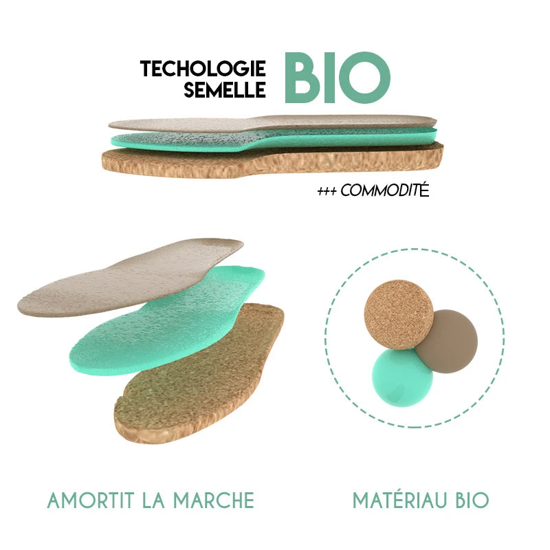 Sandales Plates Entre-doigt Bio Confort Cuir – Image 5